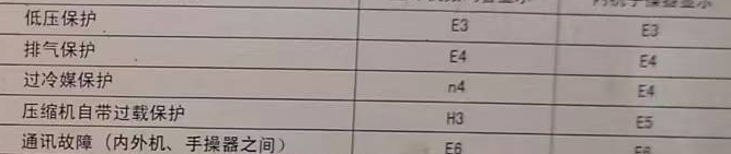 邗江空调电话在哪里找